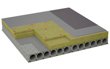 considerations of Broadgrass Green flat roofing insulation